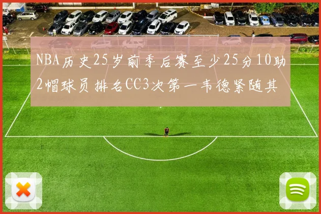 NBA历史25岁前季后赛至少25分10助2帽球员排名CC3次第一韦德紧随其后